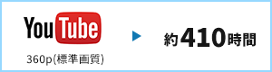 YouTube 約410時間