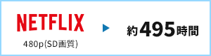 NETFLIX 約495時間