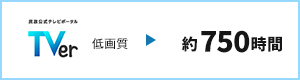 TVer低画質 約750時間