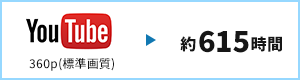 YouTube 約615時間